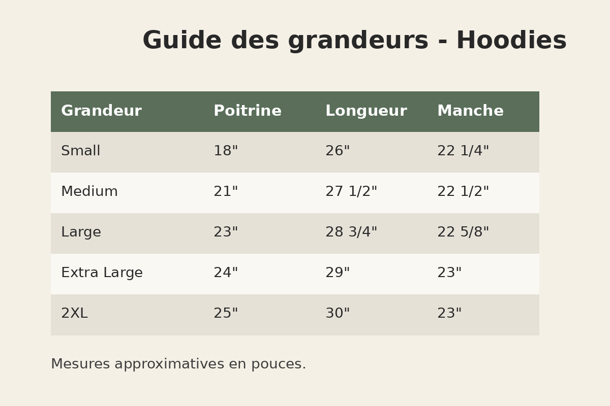 ¨NOUVEAU ¨ Hoodie CHASSEUSE